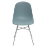 Пластиковые стулья Стул BONNIE 292-CPP ICE BLUE/ WHITE на металлическом каркасе  М-City фото 2 — New Style of Furniture
