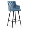 Import.categories_WOODVILLE Ofir blue фото 2 — New Style of Furniture