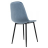 Стулья на металлокаркасе Capri голубой фото 10 — New Style of Furniture
