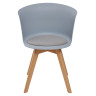 Пластиковые стулья Стул TULIP LIGHT BLUE М-City фото 2 — New Style of Furniture